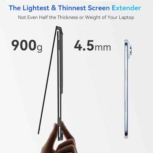 Blackview Laptop Screen Extender, 2 lb Ultra-Light, One-Cable Connection, 14.1" Triple Screen Laptop Monitor Extender, TÜV Eye-Care, Business Travel, Mac, Windows, ChromeOS, Switch