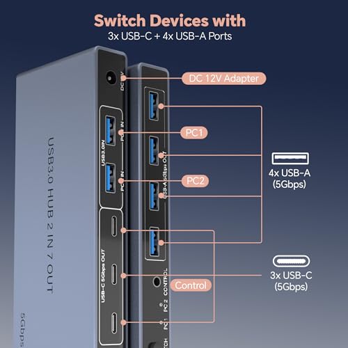 USB 3.0 Switch 2 in 7 Out, USB Switcher for 2 Computers Share 4 USB-A + 3 USB-C Devices - 5Gbps USB Switch Hub for Laptop Keyboard Mouse Printer with Controller, USB C Male Adapter, Power Adapter
