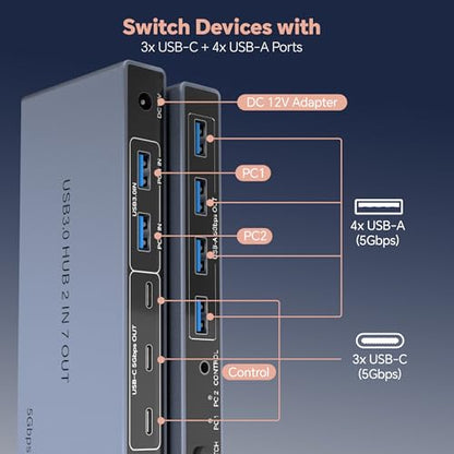 USB 3.0 Switch 2 in 7 Out, USB Switcher for 2 Computers Share 4 USB-A + 3 USB-C Devices - 5Gbps USB Switch Hub for Laptop Keyboard Mouse Printer with Controller, USB C Male Adapter, Power Adapter