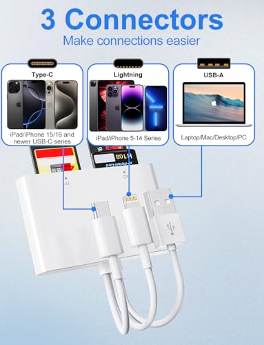 Memory Stick Pro Duo Adapter - XD Picture Card Reader for iPhone/USB C/A, 4 in 1 SD/TF/MS/XD Card Reader Adapter Sony Cybershot Card Reader Support iPhone 17/16/15/14/13/12/11/Pad/PC/Android/Laptop