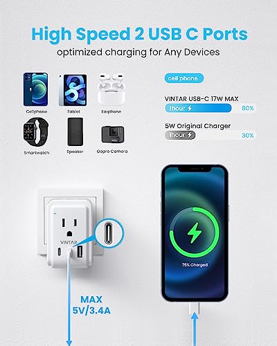Universal Travel Adapter Kit, VINTAR International Plug Adapter with 3 USB Ports(2 USB C, 3.4A) and 2 American Outlets, Type A,C,G,I Detachable Attachments, Adapter for US/Japan/Europe/UK/AUS - style: Type A/C/G/I- Universal Adapter
