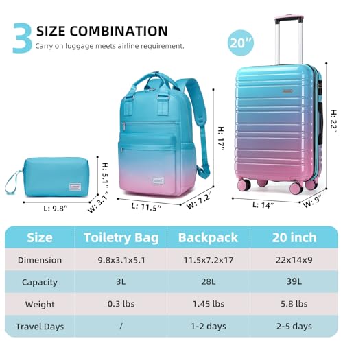 LARVENDER Carry on Luggage Sets 3 Piece, 20 Inch Suitcases, Cotton Candy | 22x14x9 Airline Approved, Gradient PC+ABS Hardshell, Smooth 360° Wheels, TSA Lock, 3-Piece Set with Color-matched Backpack - color: Cotton Candy-20BP, size: 3 Piece Set (Backpack/T
