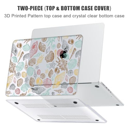 for with MacBook Pro 14 inch Case 2026-2021 M5 M4 M3 M2 M1 Pro/Max A3426 A3427 A3434 A3112 A3401 A2918 A2992 A2779 A2442, Hard Shell with Keyboard Cover+Protective Film, Conch - color: Conch