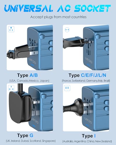 Universal Travel Adapter, 35W PD Fast Charging for Europe UK US Japan | 2 USB C 3 USB A & 2500W AC Outlet, International Power Adapter for 200+ Countries, Compatible for iPhone, MacBook, Tablet - color: PD35W-3A2C-metallic blue