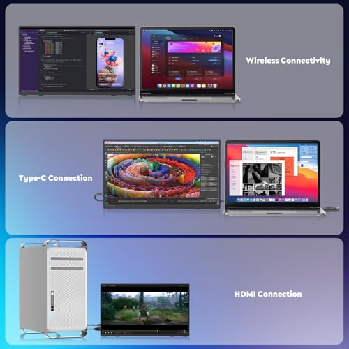 ZSCMALLS Battery Wireless Portable Monitor, 8000mAh 15.6" 1080P IPS USB-C/HDMI Second Screen, Built-in Speakers, Support AirPlay/Miracast for Laptop/Phone/Tablet/Switch/Xbox, Carry Bag Included - size: 15.6"