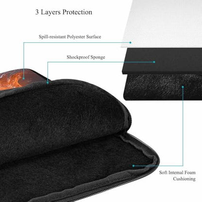 Laptop Sleeve Bag 15.4 15.6 Inch,Basketball Ball in Fire and Water Ball Flame Protective Polyester Computer Cases Laptop Cover Briefcase Bag Tablet Travel Cover - color: LPS-024