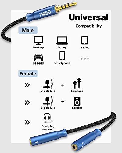 MillSO Headphone Mic Splitter 3.5mm Headset Adapter TRRS Male to 2 TRS Female [Nylon Braid & Young Series] Mic & Audio Y Splitter Cable for Gaming Headset to PC, Xbox, Laptop, PS4, PS5 | Nylon Braid, Mic & Audio Stereo Y Splitter Cable for Dual-plug Game