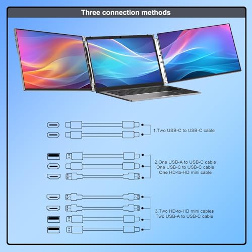 15" Dual Laptop Screen Extender for 13.3-16 Inch Laptop | 1080P Foldable Portable Monitor Create Triple Display, Plug & Play (USB-C/Mini H/D) for Work, Travel, Home, Aluminum Alloy - size: 15 Inch
