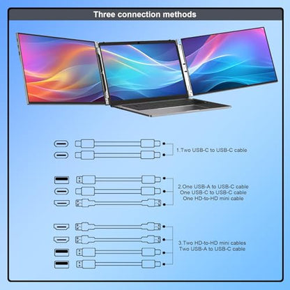 15" Dual Laptop Screen Extender for 13.3-16 Inch Laptop | 1080P Foldable Portable Monitor Create Triple Display, Plug & Play (USB-C/Mini H/D) for Work, Travel, Home, Aluminum Alloy - size: 15 Inch