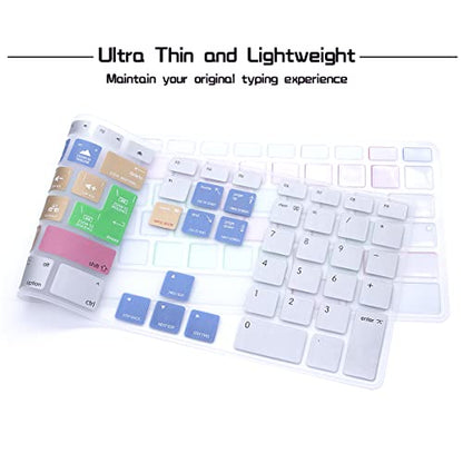 HRH for iMac G6 MB110LL/B MB110LL/A A1243 Keyboard with Numeric Keypad NumberPad Print: Pro CC Functional Shortcuts Hot Keys Design Silicone Keyboard Skin Cover [US/EU Layout] - color: Z-Pro CC
