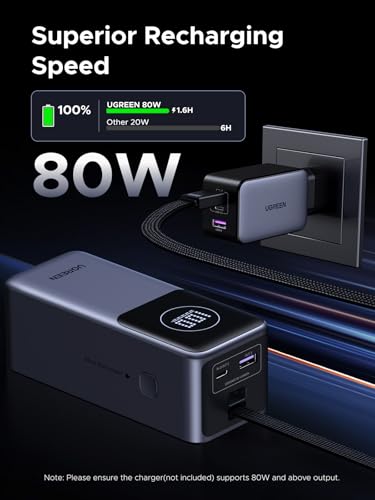UGREEN Nexode 20000mAh 130W Built-in USB-C Cable Power Bank for iPhone 17 | 80W input recharge. Fast charges MacBook, iPad Pro, S25 Ultra, Dell, HP. 3-port output.
