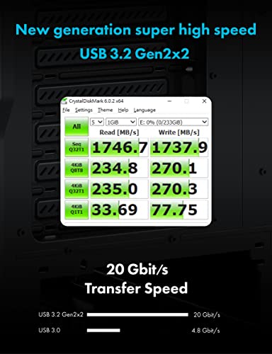 GRAUGEAR 3.5 Inch Front Panel USB C Hub, SD/microSD Internal Card Reader, 20Gbps USB 3.2 Gen 2x2, USB3.2 Type-E Key-A 20-Pin Header & USB3.0 Header & 15-Pin SATA Power Connection Required [G-MP01CR] - style: 6 Port