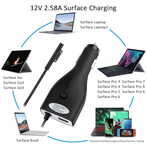 Surface Car Charger, 42W 12V 2.58A Power Supply for Microsoft Surface Pro 3/Pro 4/Pro 5/Pro 6, Surface Book, Surface Go, Surface Laptop with 5V 2.1A USB Charging Port (5Ft Cord)