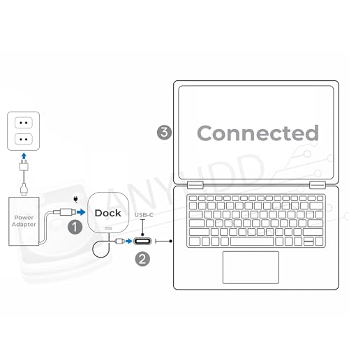 HP Docking Station for Laptop Dual Monitor and Charging Bundle - HP USB-C G5 Dock 5TW10AA / 5TW10UT / 5TW10AA#ABB with 120W Adapter, HDMI, DisplayPort, USB-C Cables & Microfiber Cleaning Cloth - style: HP 5TW10AA#ABB New