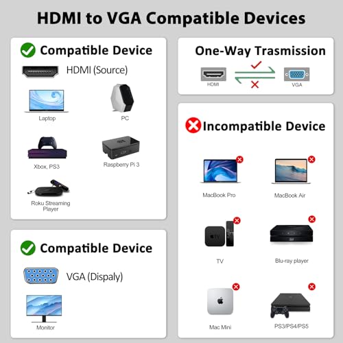 FEMORO HDMI to VGA Cable 3 Feet 1080P@60Hz Male to Male Braided Cord for Desktop Computer PC, Laptop, Xbox, PS3, Raspberry Pi to Monitor - size: 3 Feet