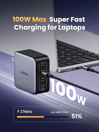 UGREEN Nexode 100W GaN USB C Wall Charger, 4-Port Type-C Fast Charger Compatible with MacBook Pro/Air, Dell XPS, iPhone 17/16/15 Series, Galaxy S25/S24, Pixel 10/9, iPad Air, Steam Deck