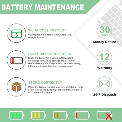 Futurebatt A1417 Replacement Battery for MacBook Pro 15 inch Model A1398（Early 2013 Mid 2012）, Model EMC 2673 2512 Identifier: MacBookPro10,1 MC975LL/A ME665LL/A - size: A1417 14.61, 6.73, 0.98in