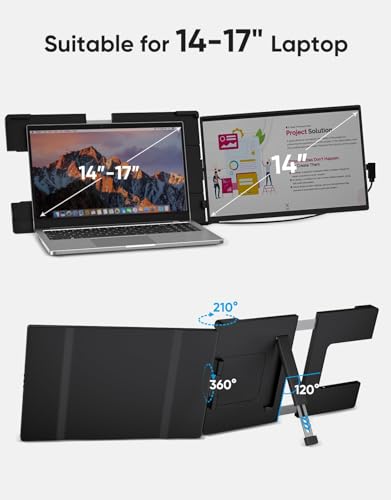 Dopesplay Laptop Screen Extender, 14" FHD 1200P IPS External Portable Monitor for Laptop, Plug & Play Dual Screen Monitor for 14"-17" Laptops, Compatible with Mac, Wins, Chrome, Android, Dex - size: 14.1