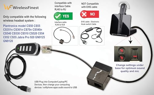Adapter RJ9 Headset Desk Phone Connect To Coputer PC Laptop Mac Tablet Window Sofphones Devices Compatible With Plantronic Jabra Sennheiser Wireless DECT Headset With Inline Volume/Mute Control Button