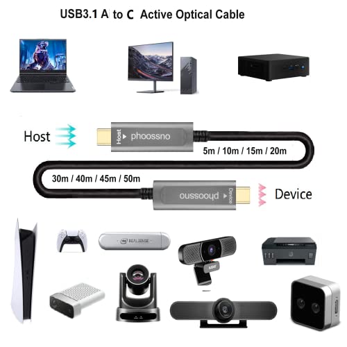 UL CMP Plenum Rated USB C to C Fiber Optical 3.2Cable 10Gbps 33FT Compatible with Microsoft Azure Logitech Camera Aver &Vaddio & Barco ClickShare Touch Screen Kinect Intel RealSense - size: CMP 10M C-C Straight 180℃