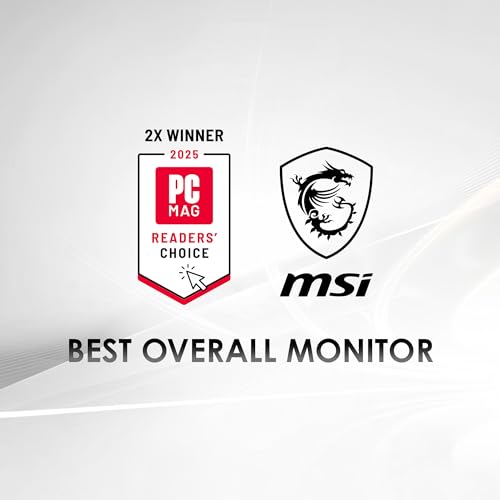 msi PRO MP272 E14C 27-inch IPS 1920 x 1080 (FHD) Office Monitor, 144Hz, Free-Synch, HDMI, USB C (15W Power Delivery), VESA Mountable, Tilt, Speaker, 4-Side Slim Bezel 1ms, Black - style: PRO MP272 E14C