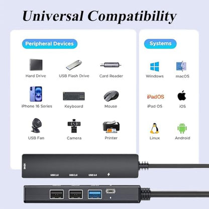5 in 1 USB C Hub with 4K HDMI, PD 100W Fast Charging Type C Adapter, Multi-Port USB C Converter Compatible with Windows, MacOS, Linux sysytem; Support MacBook Air/Pro/ M1/ M2, Chromebook, XPS