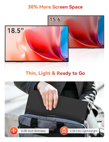 HotYeah Portable Monitor, 18.5" 1080P 100Hz 125% sRGB Travel Laptop Monitor | USB-C HDMI External Computer Display HDR FreeSync w/ Kickstand Speaker, 2nd Screen for Laptop PC Mac Phone Tablet Switch PS5 - size: 18.5-in