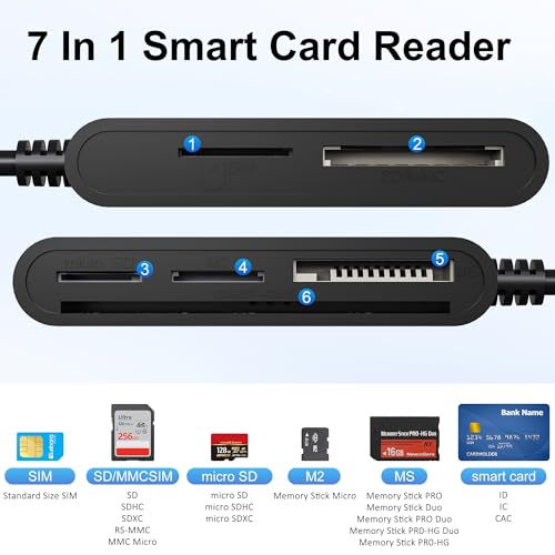 7 in 2 SIM Card Adapter, USB-C/USB-A Military CAC Smart Card Reader, SD/TF/SIM/PIV/M2/IC/ID/MS Pro Duo Memory Card Reader for iPhone 17 16 15/iPad/Windows/Mac/Linux