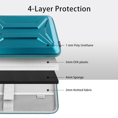 DOMISO 15.6-16 Inch Laptop Hard Case, Waterproof Shockproof Hard Shell Laptop Sleeve Protective Computer Bag for Macbook Pro/Lenovo IdeaPad/HP ENVY/Dell XPS, Teal - color: Teal, size: 15 - 15.6 Inch