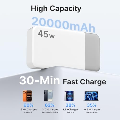 NOBIS Portable Charger,20000mAh Power Bank, 45W Fast Charging，Battery Pack with 2 USB-C (in/Out) & 2 USB-A, Digital Display & Small Current Mode, Compatible with Phone 17 S25 Tablet - color: White