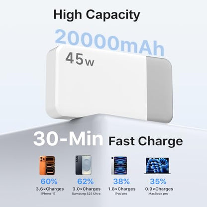 NOBIS Portable Charger,20000mAh Power Bank, 45W Fast Charging，Battery Pack with 2 USB-C (in/Out) & 2 USB-A, Digital Display & Small Current Mode, Compatible with Phone 17 S25 Tablet - color: White