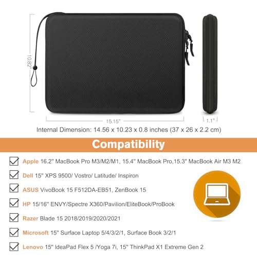 FINPAC MacBook Hard Laptop Sleeve Case & Travel Electronic Bag
