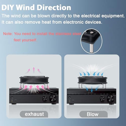 USB Computer Cooling Fan 5V USB Power with Speed Controller USB Router Fan for Router TV Box Mini PC Cabinet 120mm - size: 120mm