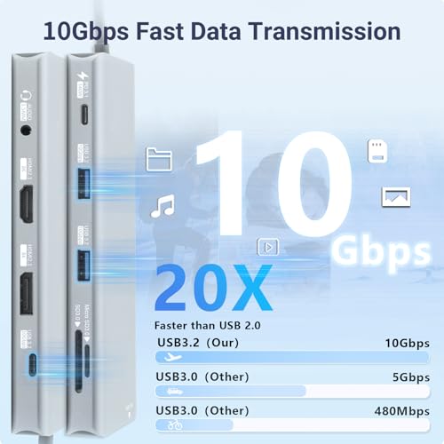 10-in-1 USB C Docking Station, 140W PD3.1, 8K HDMI 2.1, DP1.4, 2.5G Ethernet, USB 3.2 10Gbps, SD/TF, Audio Jack, Dual 4K@60Hz Display Hub for MacBook, Windows, Steam Deck, Switch (UC-U4)
