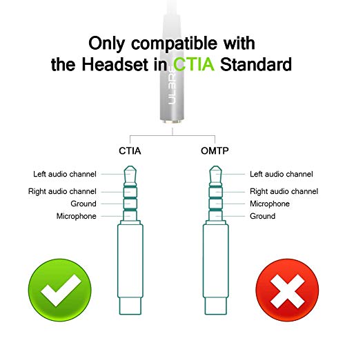 Headphone Splitter for Computer 3.5mm Female to 2 Dual 3.5mm Male Headphone Mic Audio Y Splitter Cable Microphone Stereo Jack Earphones Port Cord Gaming Headset to PC Laptop