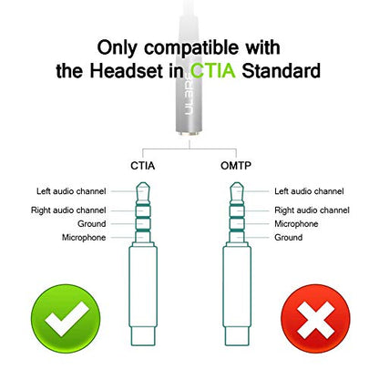 Headphone Splitter for Computer 3.5mm Female to 2 Dual 3.5mm Male Headphone Mic Audio Y Splitter Cable Microphone Stereo Jack Earphones Port Cord Gaming Headset to PC Laptop