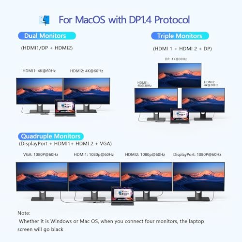 USB C Docking Station Dual Monitor, Laptop Docking Station 3 Monitors Quadruple Display with Dual 4K HDMI, DP, VGA, 100W PD, 3 USB C/A 2.0, Laptop Dock for Dell, Lenovo, HP, Surface - color: 2 HDMI+DP+VGA