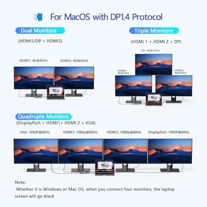 USB C Docking Station Dual Monitor, Laptop Docking Station 3 Monitors Quadruple Display with Dual 4K HDMI, DP, VGA, 100W PD, 3 USB C/A 2.0, Laptop Dock for Dell, Lenovo, HP, Surface - color: 2 HDMI+DP+VGA
