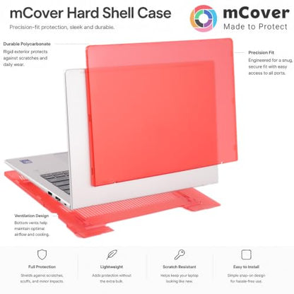 mCover Case ONLY Compatible for 2024 ～ 2025 14-inch HP ProBook 4 G1iR | G1ah Series, ProBook 440/445 G11 and EliteBook 640 | 645 G11 Series Windows Notebook PC (NOT Fitting Other HP Models)- Black - color: Black