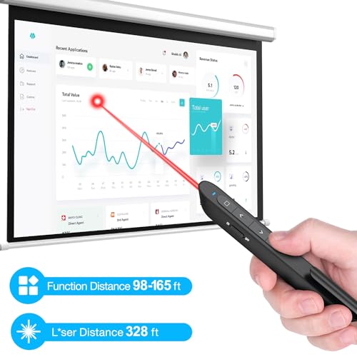 DinoFire Presentation Clicker with Case, Wireless Presenter Remote Powerpoint Clicker Storage Proective Bag