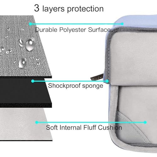 MOSISO Compatible with MacBook Air 13 inch Case M5 2026 M4 2025 M3 M2 2024-2022 A3449 A3240 A3113 A2681,Hard Shell&Sleeve Bag&Keyboard Skin&Webcam Cover&ScreenFilm for MacBook Air 13.6, Pastel Blue - color: Pastel Blue