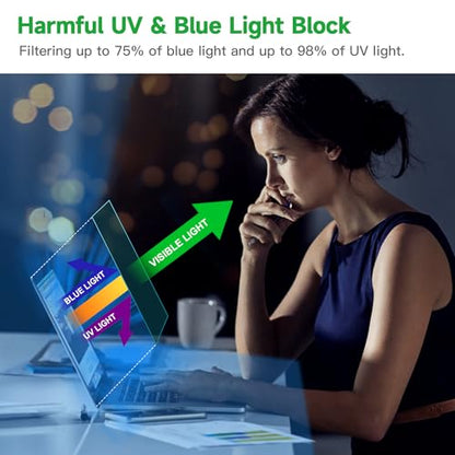 2 Pcs 17.3 Inch Anti Blue Light Screen Protector, Reduce Eye Strain Matte Anti Glare Computer Screen Cover, Blue Light Blocking Screen Protector for HP/Lenovo/Dell/ASUS/Acer/Samsung 17.3’’ with 16:9 - size: 17.3 inch with 16:9 aspect ratio