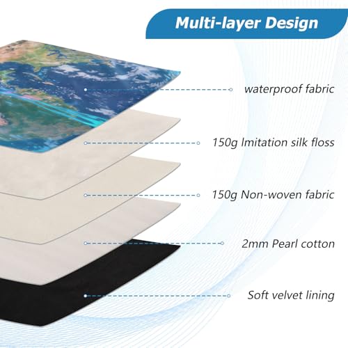 Marine Lifes and Earth 15-16 Inch Quilted Laptop Sleeve Case Soft Notebook Protector Bag Computer Carrying Case - color: marine lifes and earth, size: Large