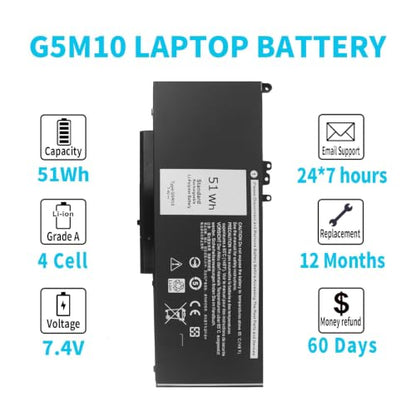 7.4V 51Wh Type G5M10 Laptop Battery Compatible with Dell Latitude E5450 E5550 E5250 15.6 inch 8V5GX R9XM9 WYJC2 1KY05 080-854-0066 0WYJC2 451-BBLN Battery 4-Cell