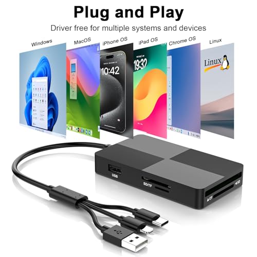 Memory Stick Pro Duo Card Reader, 8-in-1 Memory Card Reader for SD/TF/MS/CF/XD Cards, with 3 USB 2.0 Ports, iPhone/USB-C/USB-A Adapter for Phone, Tablet, Laptop and Computer