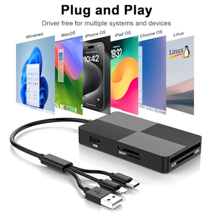 Memory Stick Pro Duo Card Reader, 8-in-1 Memory Card Reader for SD/TF/MS/CF/XD Cards, with 3 USB 2.0 Ports, iPhone/USB-C/USB-A Adapter for Phone, Tablet, Laptop and Computer