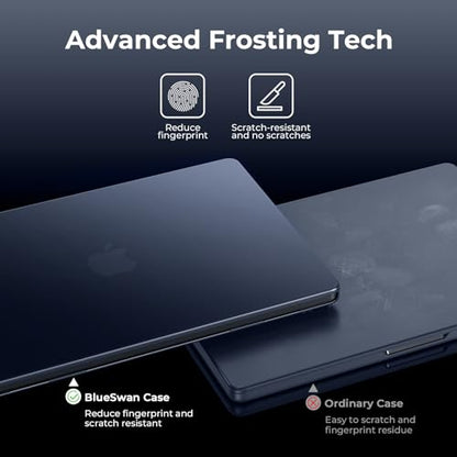 BlueSwan Matte Case for MacBook Pro 14 M5 M4 M3 M2 M1 Pro/Max 2026-2021 | 100% Color Match, Anti-Fingerprint, Anti-Scratch,Ultra Thin, Hard Shell Protective Cover, Matte Midnight - color: Matte Midnight