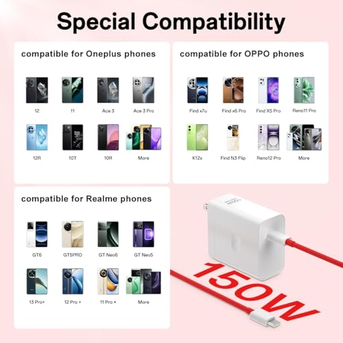 150W 100W 80W Super Fast Wall Charger Block Compatible for Oneplus | for One Plus 15 15R 13 12 13R 12R 11 10T 10R Nord CE4 3 4 Pad Open,65W PD PPS for MacBook Laptop,3.3ft USB C to C Cable