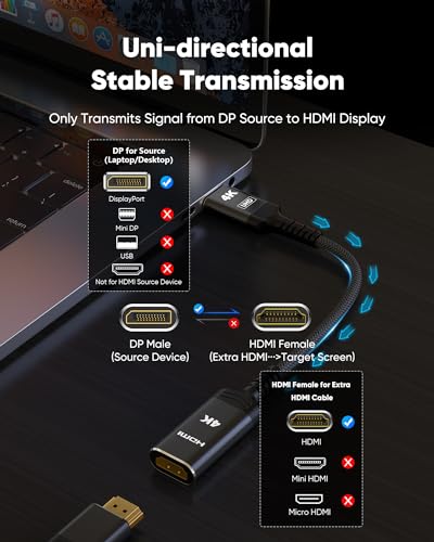 Highwings 4K DisplayPort to HDMI Adapter, Uni-Directional DP to HDMI Adapter Converter Cable Male to Female, HDMI Abapter Compatible with Laptop Desktop HDTV Monitor Projector, Black, Passive - color: Black, style: 4K 30Hz-1 Pack