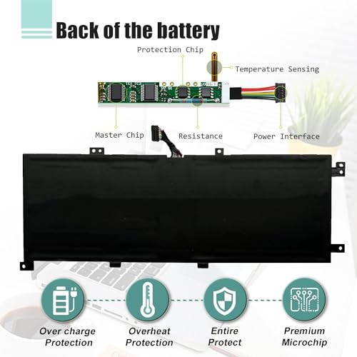 46Wh L18D4P90 L18M4P90 L18C4P90 Laptop Battery Replacement for ThinkPad L13 Yoga 1st Gen/2nd Gen/20R5 20R6 Series SB10T83177 SB10T83119 SB10T83120 02DL031 - size: 9.53*4.45*0.24inch L18D4P90